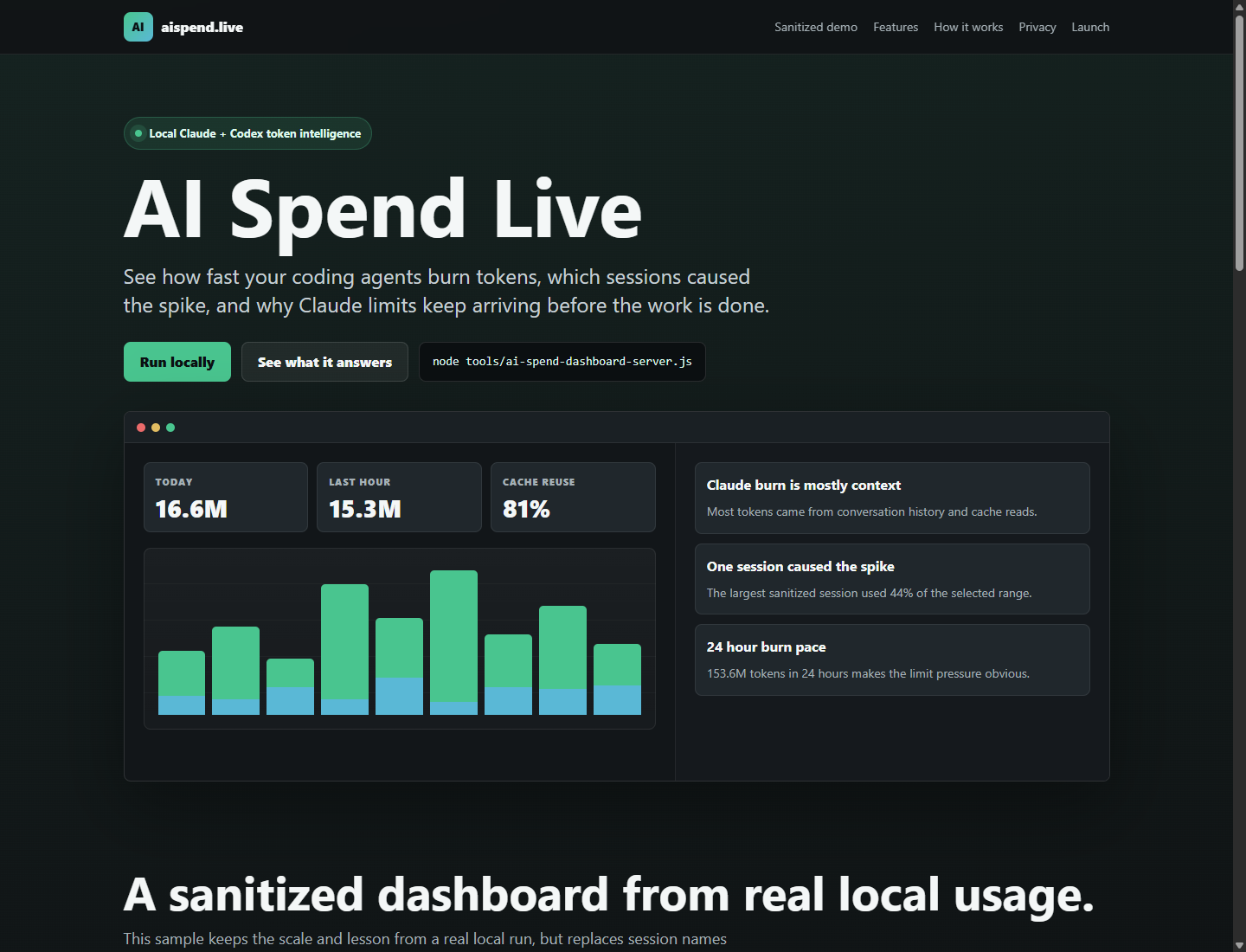 AI Spend Live dashboard